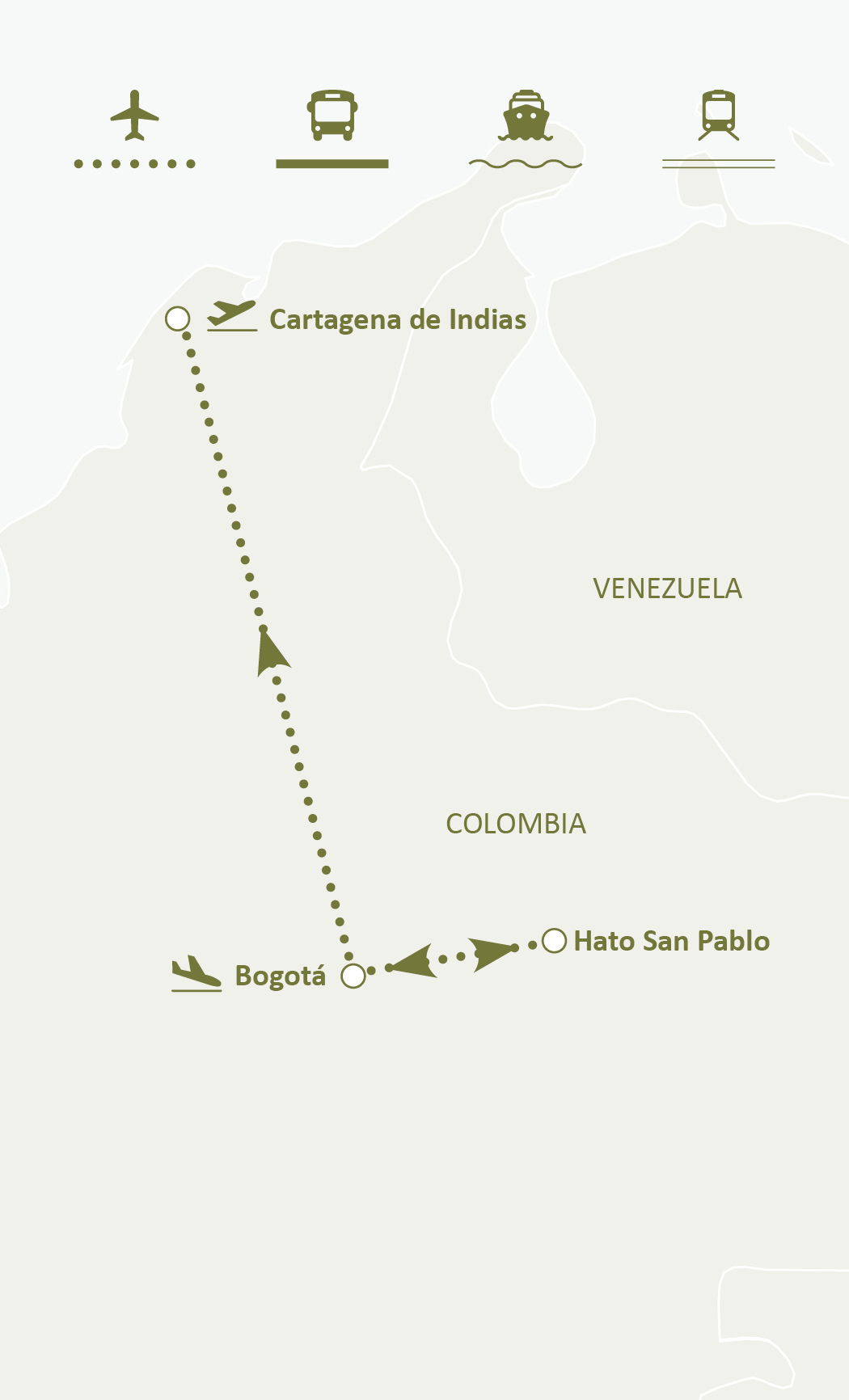 Mapa de ruta del circuito Colombia Auténtica: Bogotá, Llanos Colombianos y Cartagena de Indias