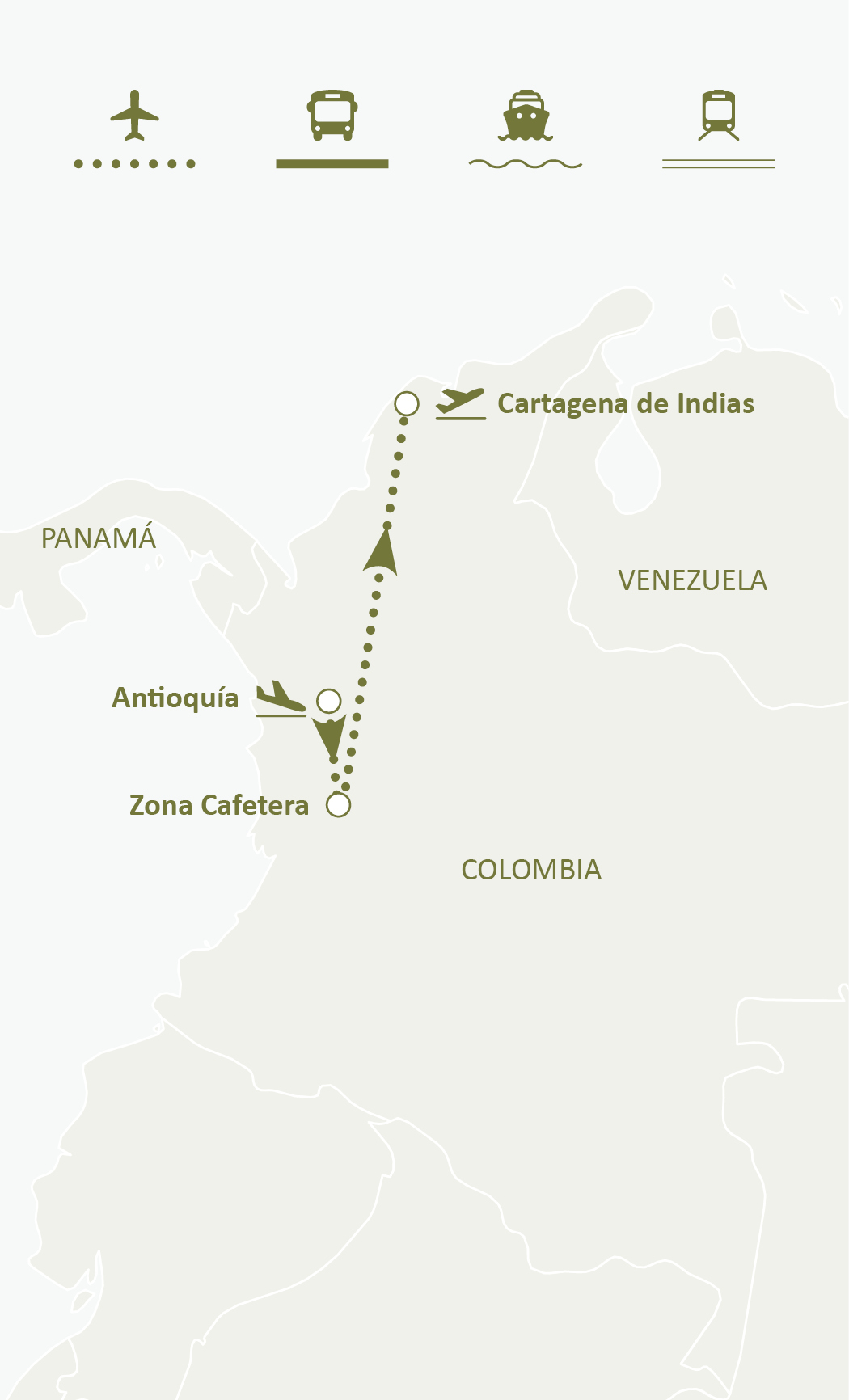 Mapa de ruta del circuito Colombia Fascinante: Bogotá, Eje Cafetero, Medellín y Cartagena de Indias