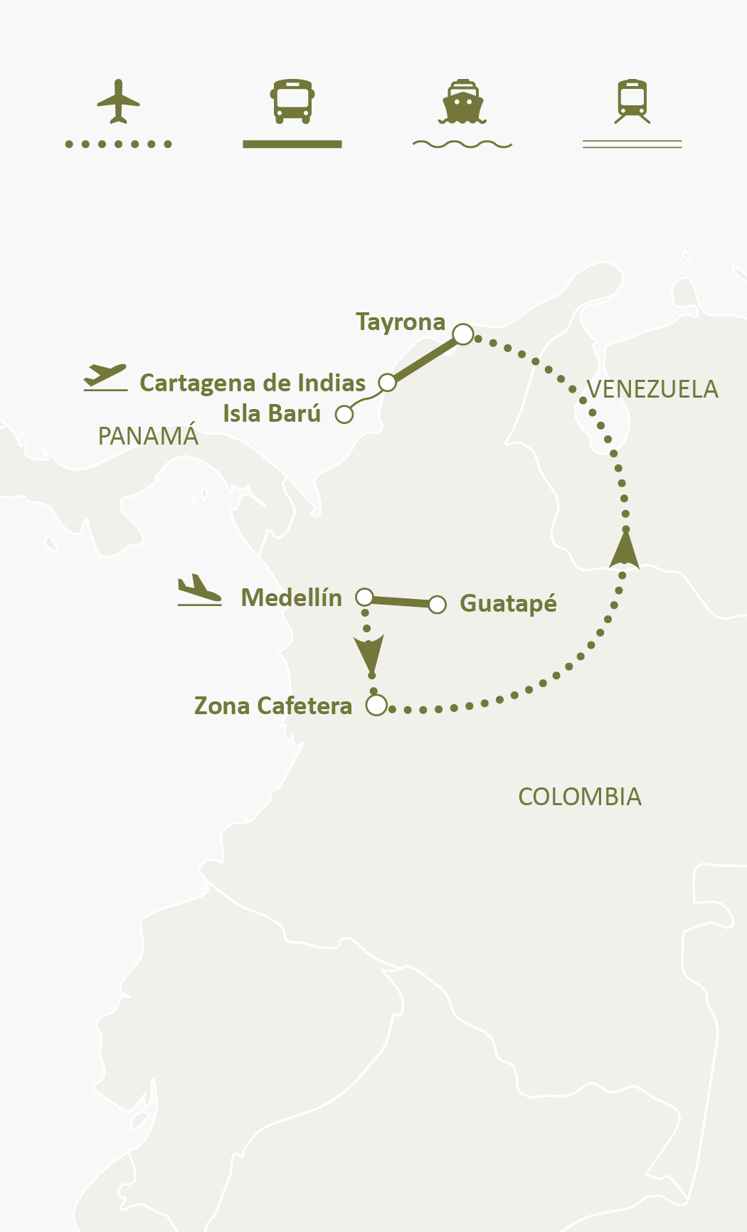 Mapa de ruta del circuito Colombia Mágica: Medellín, Guatapé, Zona Cafetera, Tayrona, Cartagena e Isla Barú